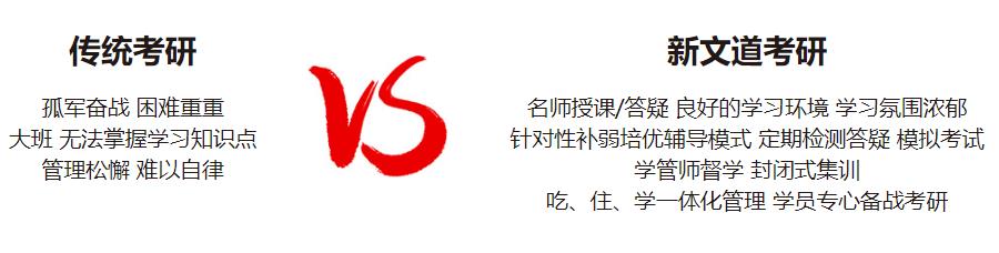 北京好的考研培训机构