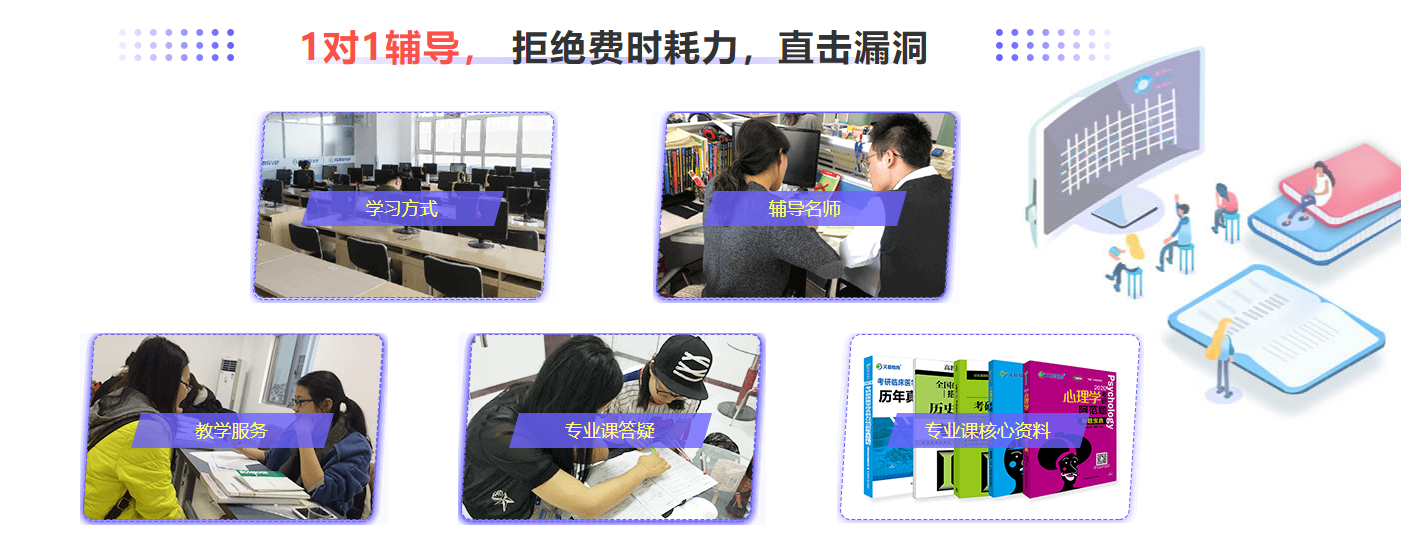 文都考研暑期集训营一般多少钱 文都考研暑期集训营一般多少钱