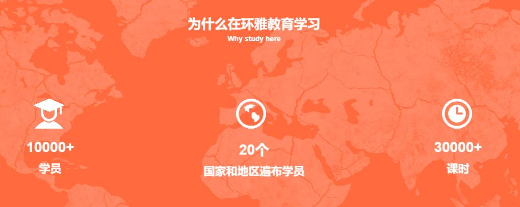 雅思教育 雅思教育