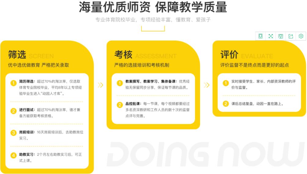 南京动因体育简介-培训地址 南京动因体育简介-培训地址