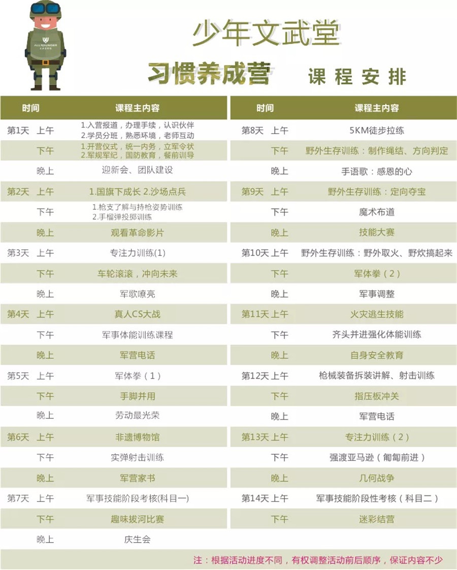 苏州十大夏令营机构排名 苏州十大夏令营机构排名