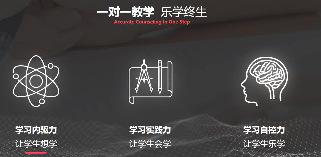 纳思书院数学一对一辅导效果怎么样 纳思书院数学一对一辅导效果怎么样