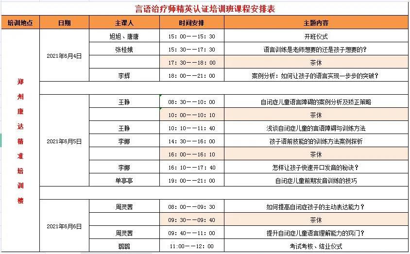 言语康复训练师精英认证培训班6月4日开启