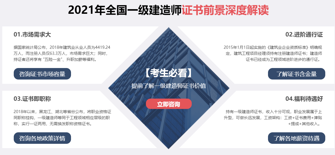 太原星红城一级建造师培训 太原星红城一级建造师培训