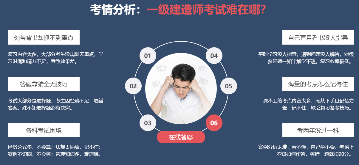 一级建造师有没有必要报班? 一级建造师有没有必要报班?