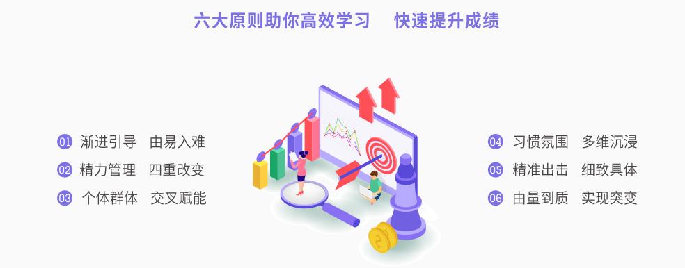 郑州寄宿考研机构实力排名-十大排名