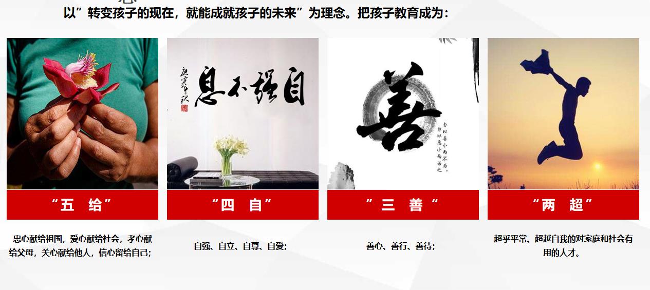 青少年特训学校 青少年特训学校