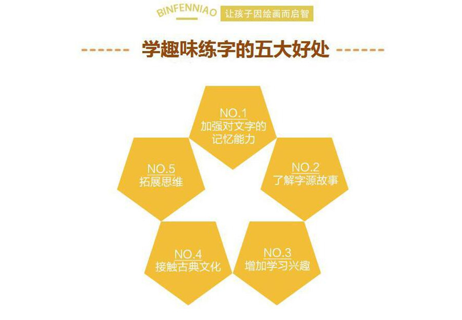 儿童书法培训班一般多少钱? 儿童书法培训班一般多少钱?