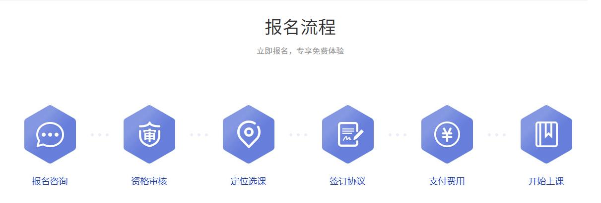 郑州考研二战寄宿学校排行榜