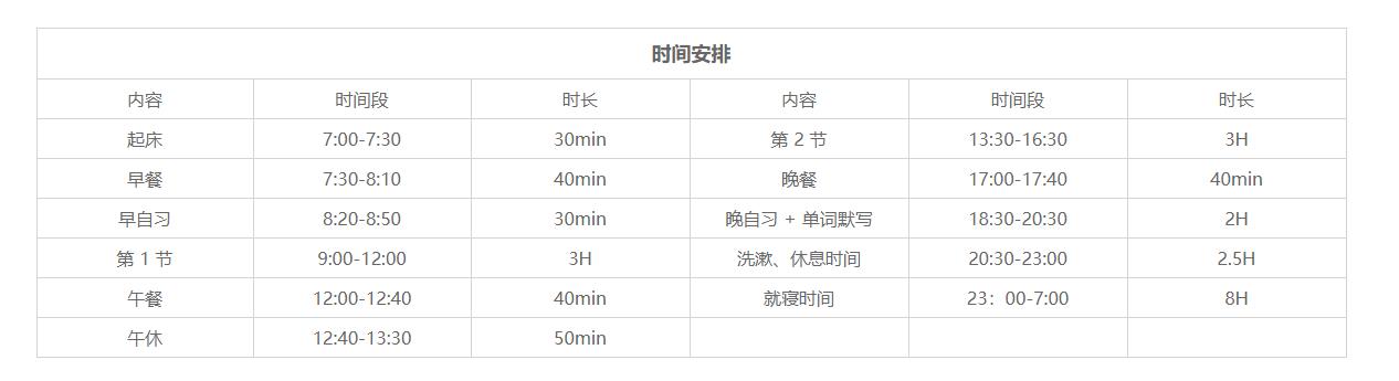 上海新航道托福封闭班怎么样