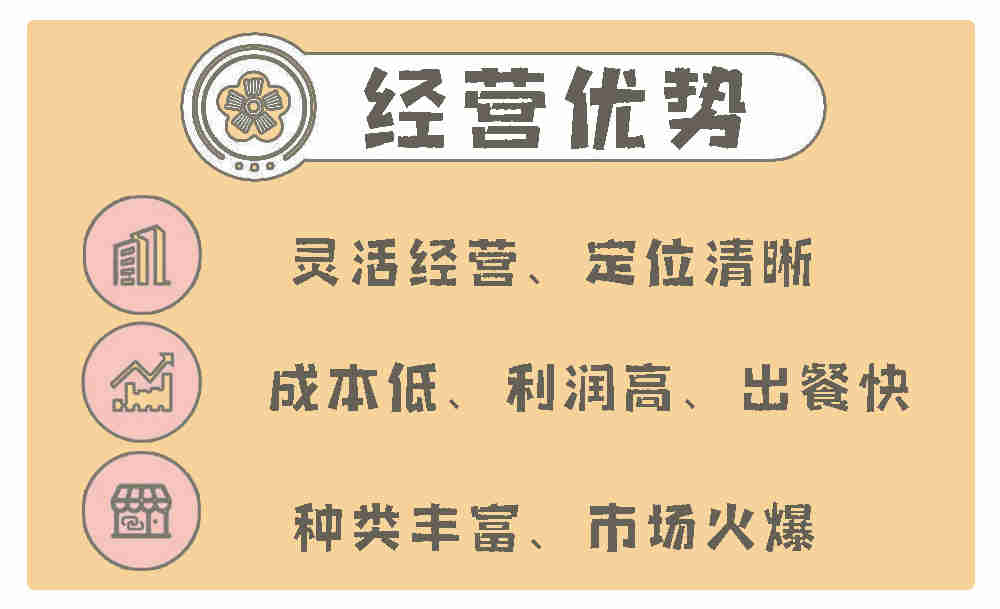 哈尔滨台湾饭团培训_学校_多少钱