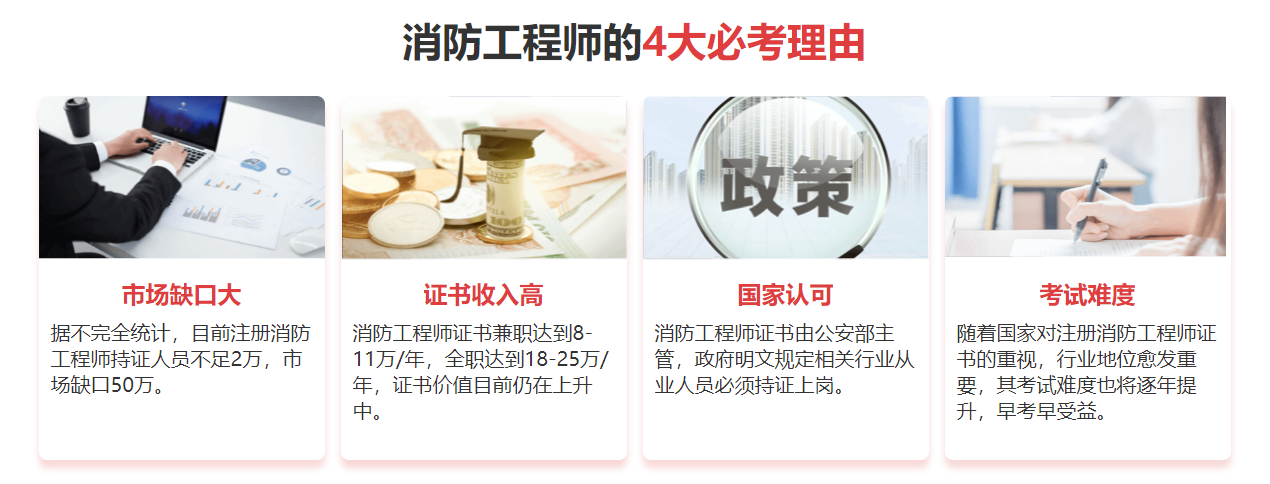 太原一级消防师培训机构哪家好? 太原一级消防师培训机构哪家好?