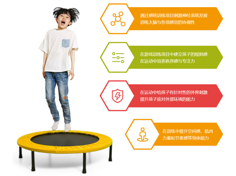 金色雨林儿童感统训练