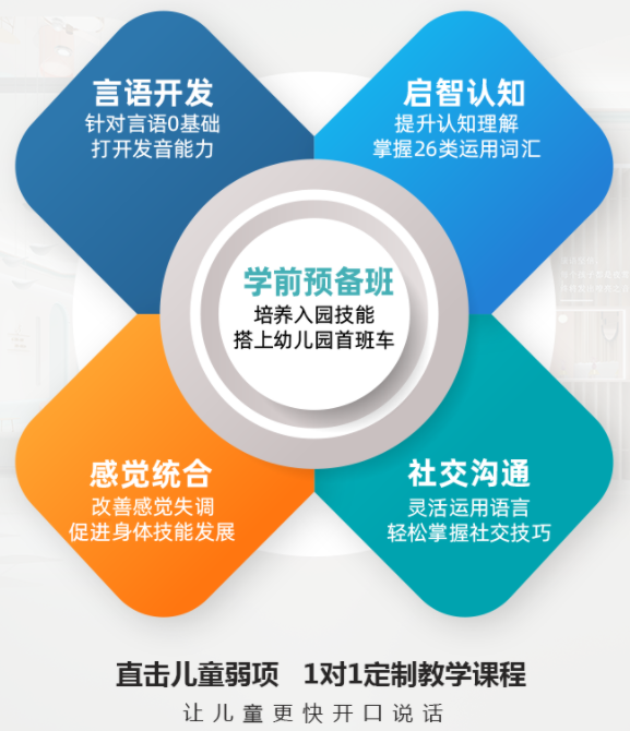 唐山自闭症康复机构有哪些