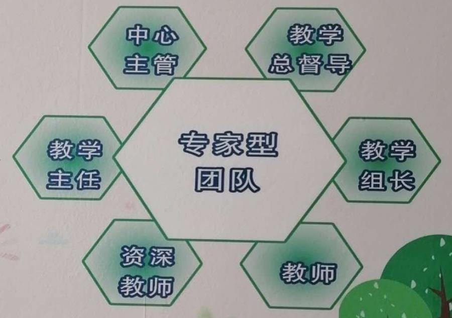 山西心予康复园靠谱吗? 山西心予康复园靠谱吗?