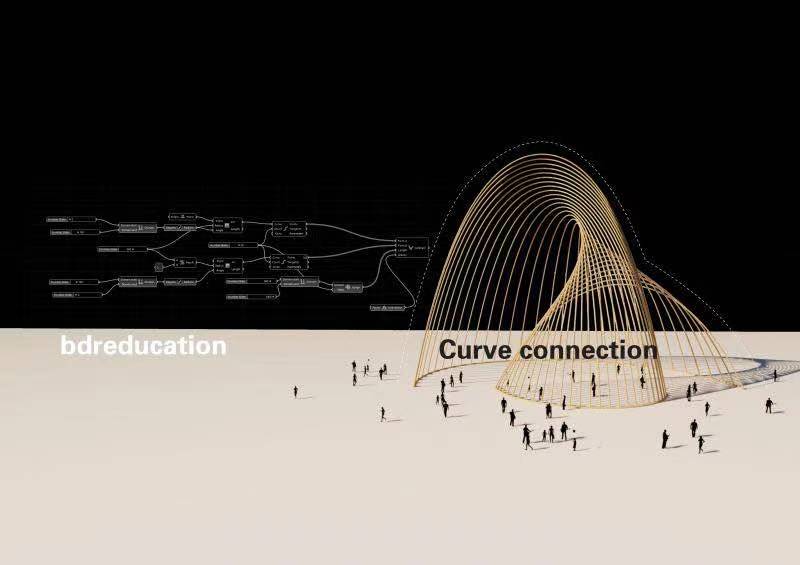 沈阳十大园林设计师培训学校排名 沈阳十大园林设计师培训学校排名