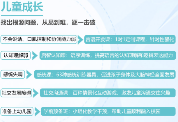 邯郸自闭症儿童学校十大排名_哪家口碑好