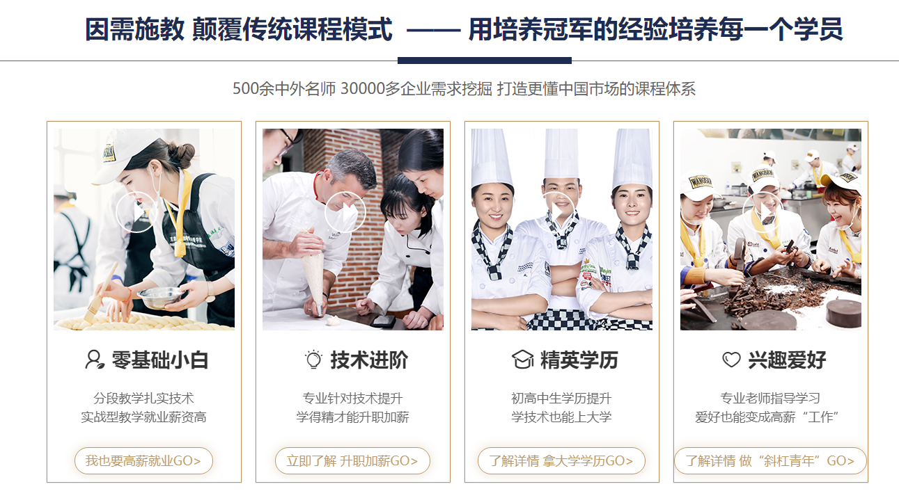 鹰潭十大西点培训学校排名