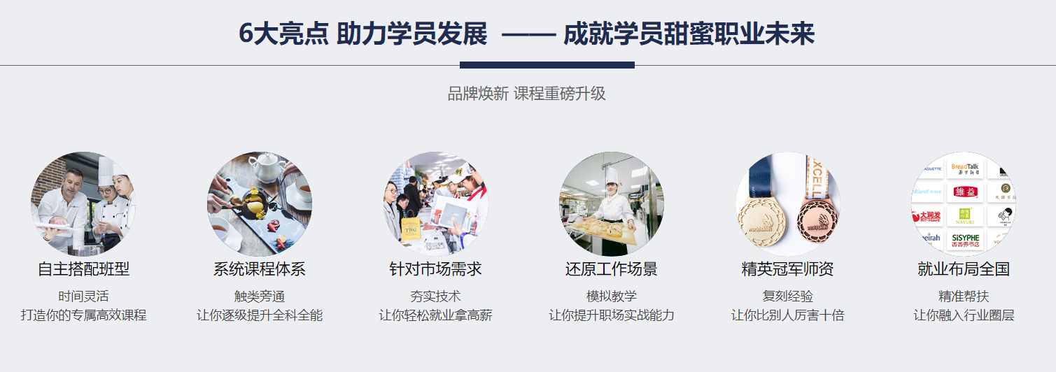 鹰潭十大西点培训学校排名