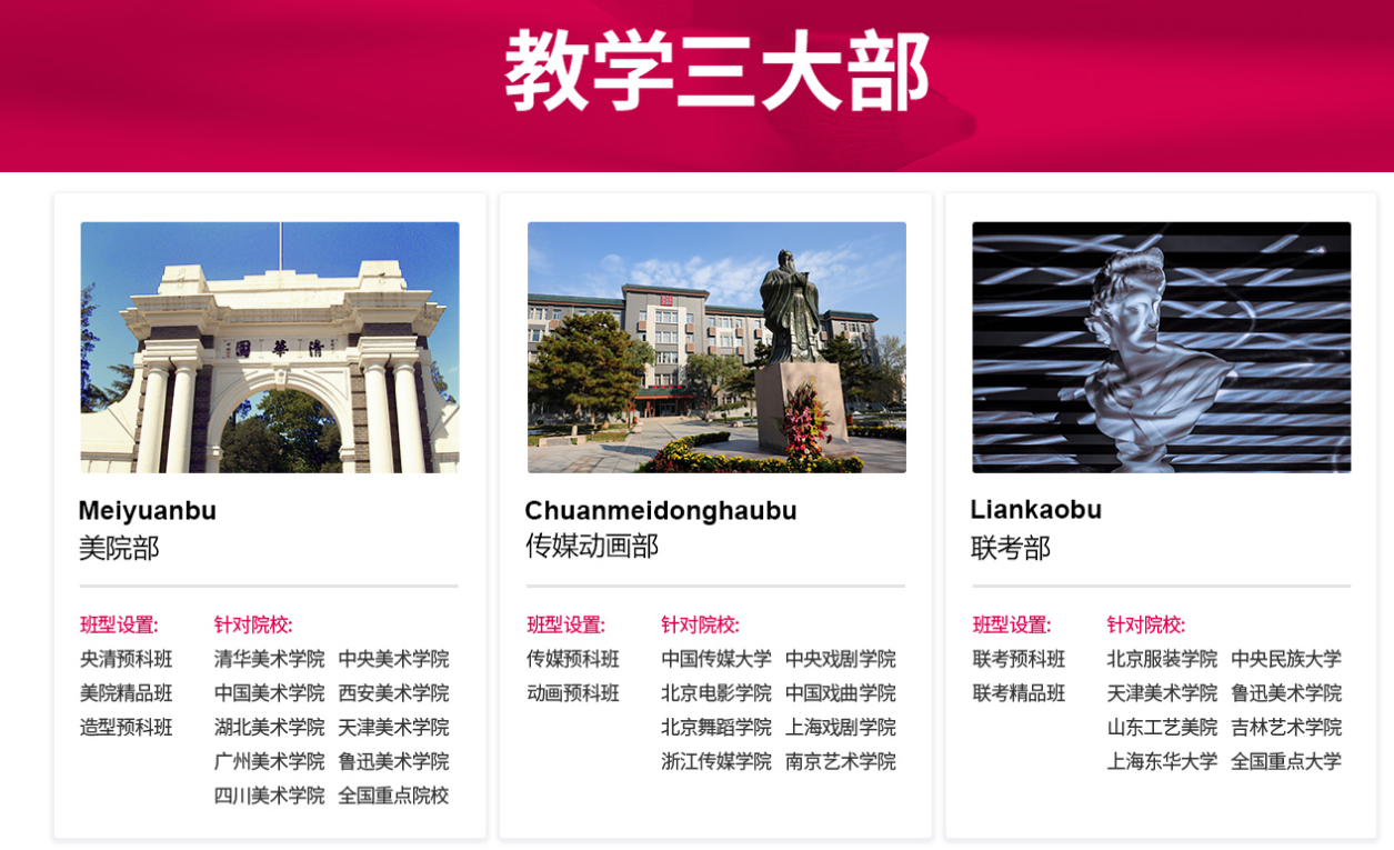 艺考美术培训机构10大排名