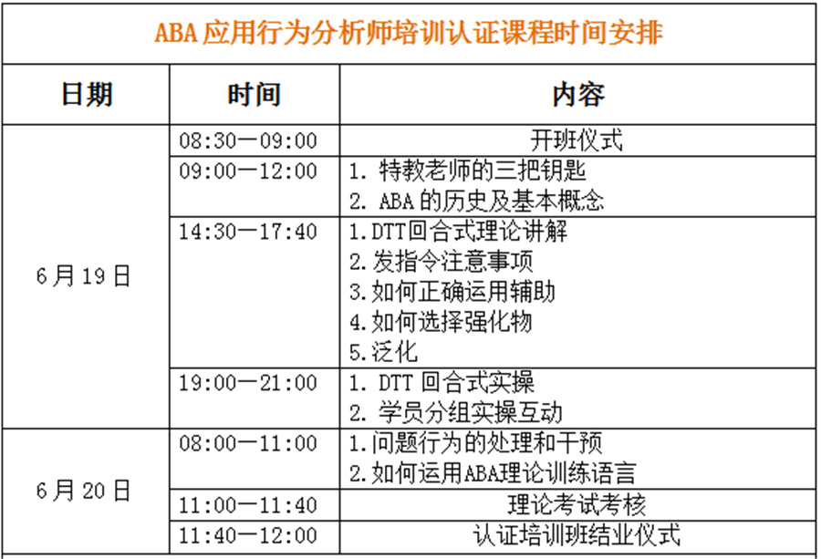 两天一晚认证课程安排