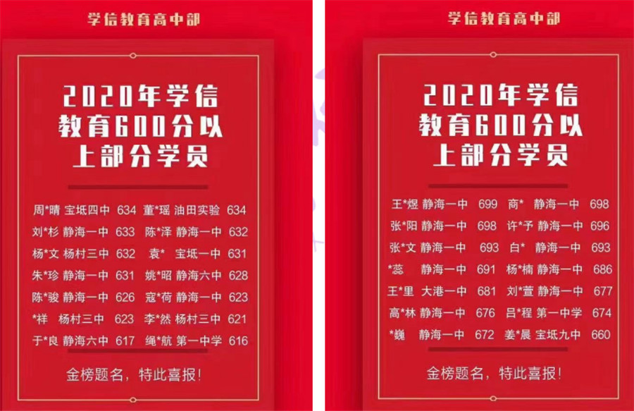 天津学信教育 天津学信教育