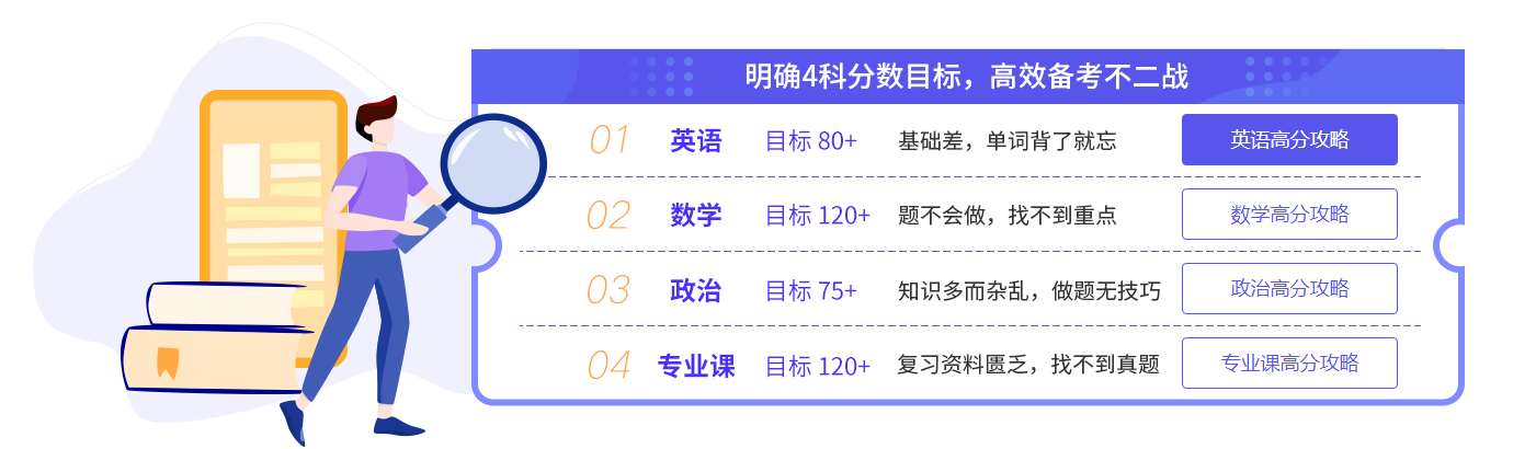 南京十大考研机构实力排名