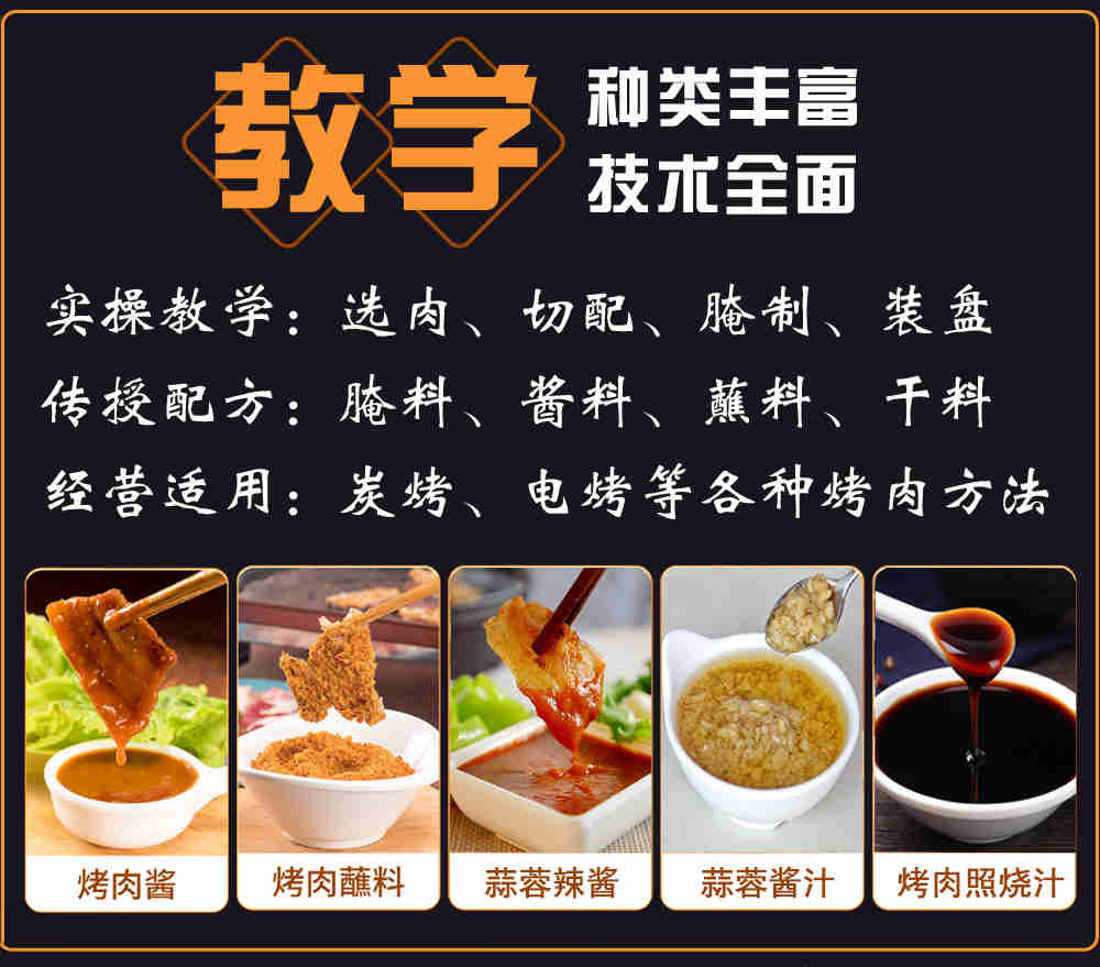 哈尔滨韩式中式日式烤肉培训3.jpg
