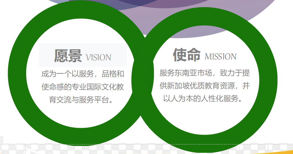香柏树国际教育怎么样? 香柏树国际教育怎么样?