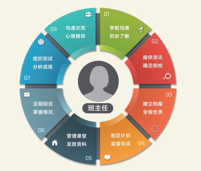 杭州十大法硕考研培训机构排名