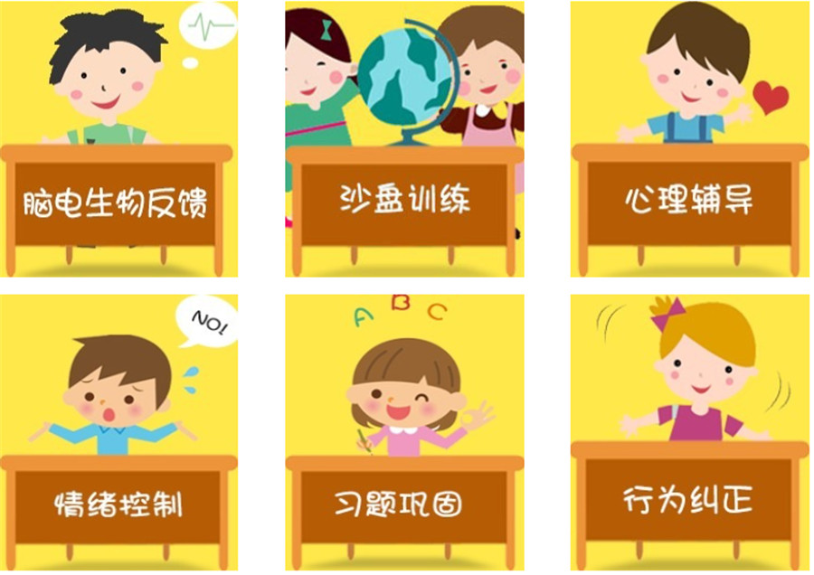 重庆十大注意力训练机构排名 重庆十大注意力训练机构排名