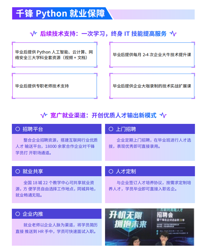 1623313883487045428.png Python培训-Python人工智能+数据分析7.png