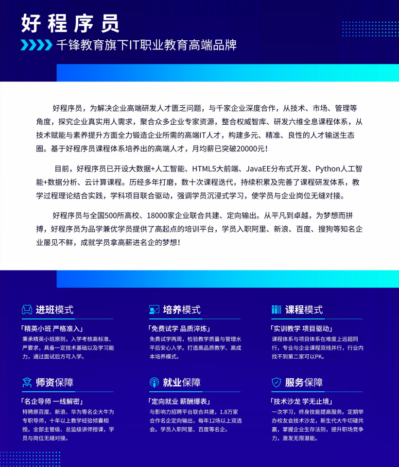 千锋培训 大数据培训课程介绍0.png