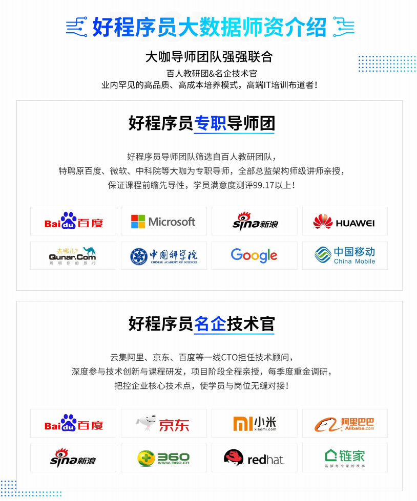 千锋培训 大数据培训课程介绍9.png