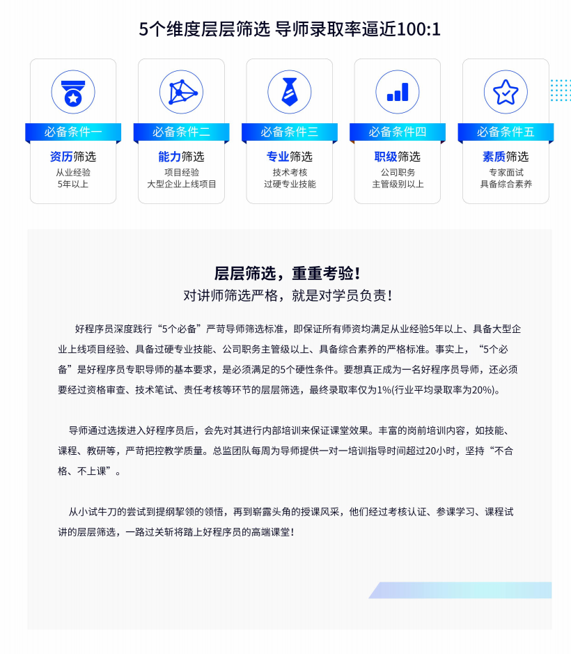 千锋培训 大数据培训课程介绍10.png