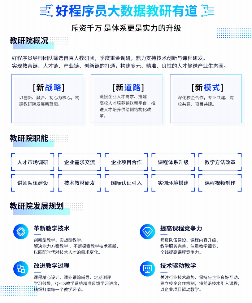 千锋培训 大数据培训课程介绍12.png