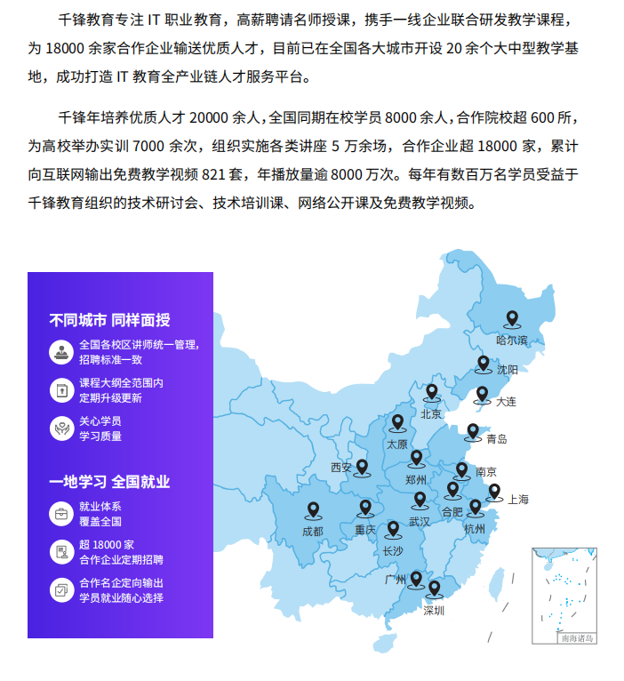 千峰云计算培训课程介绍1.png
