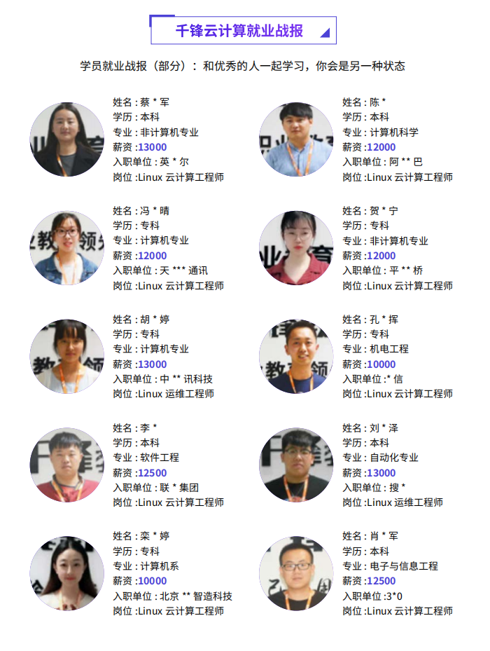 千峰云计算培训课程介绍16.png
