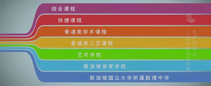 屏幕截图 2021-06-15 150410.png