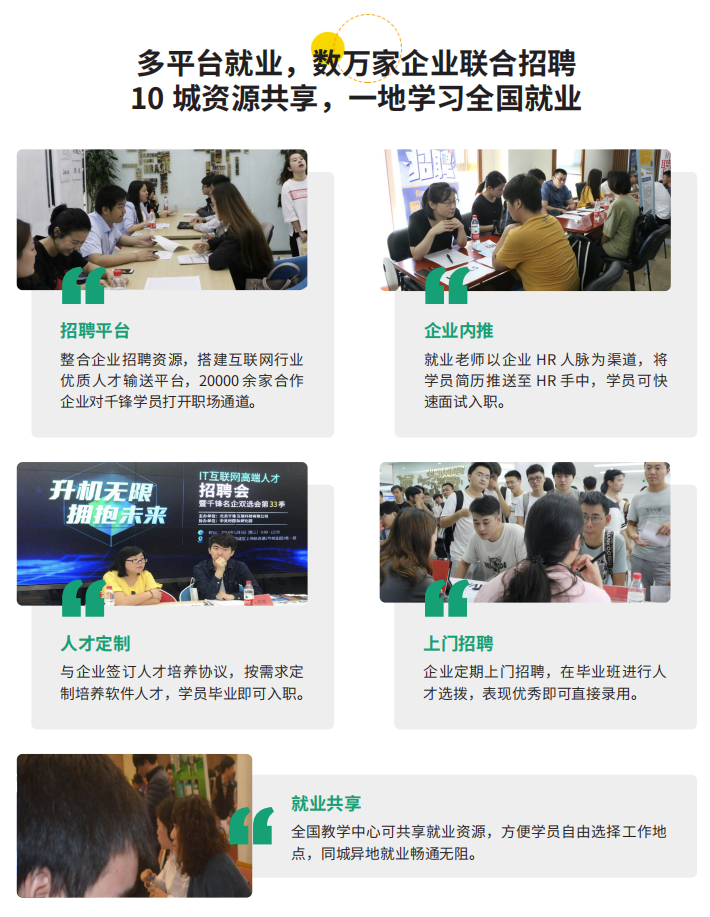 郑州软件测试培训机构排名(哪家好)