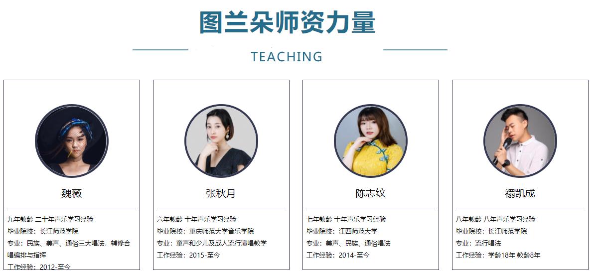 排名前十的重庆声乐艺考培训机构