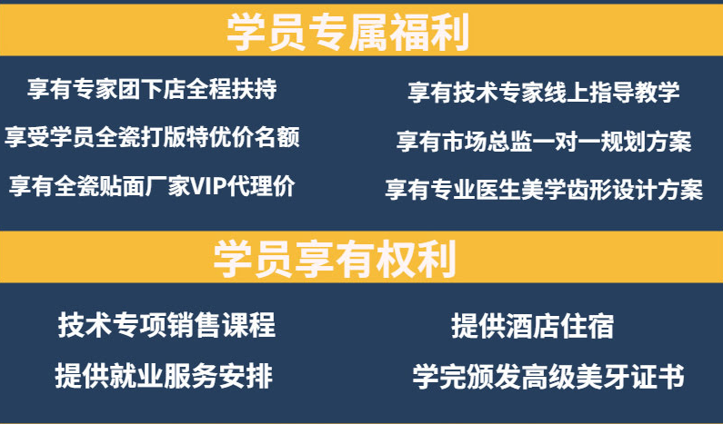 美牙培训学员福利与权力