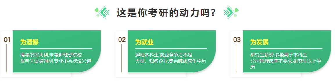 郑州寄宿考研封闭班实力排名