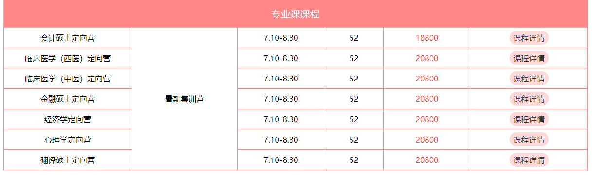 郑州寄宿考研封闭班实力排名