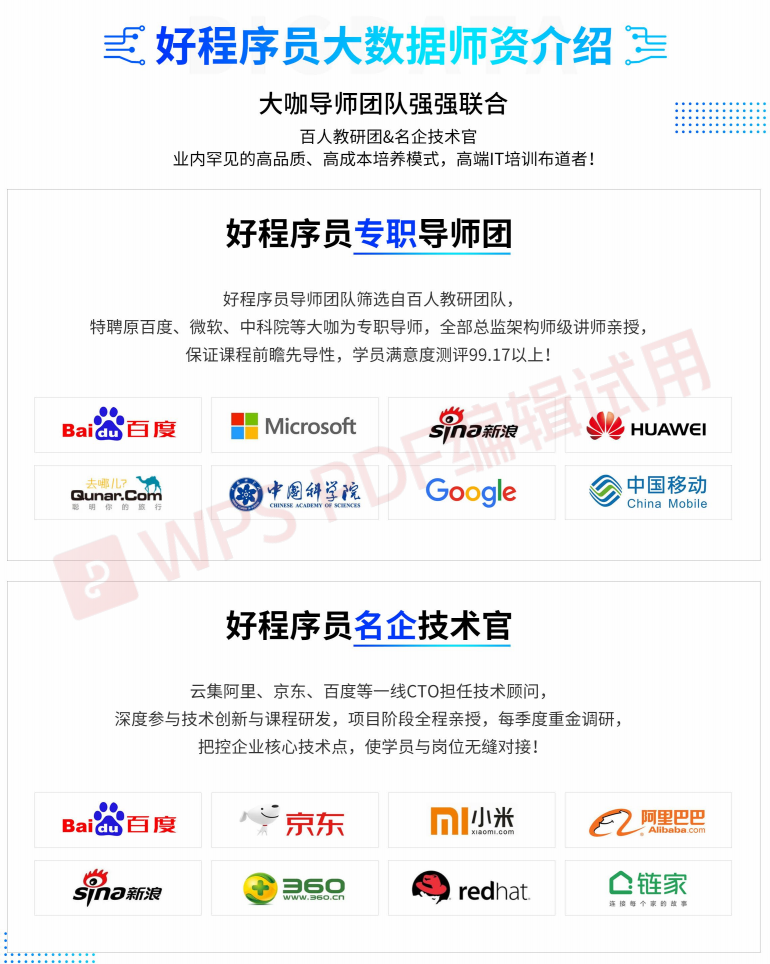 好程序员大数据师资介绍