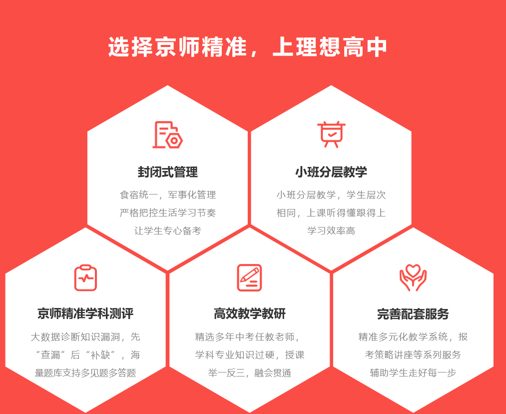 郑州十大初三数学一对一课外补习机构排名