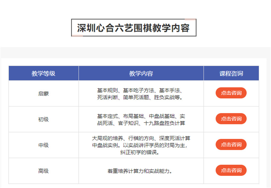 深圳十大幼儿围棋培训机构实力排名 深圳十大幼儿围棋培训机构实力排名