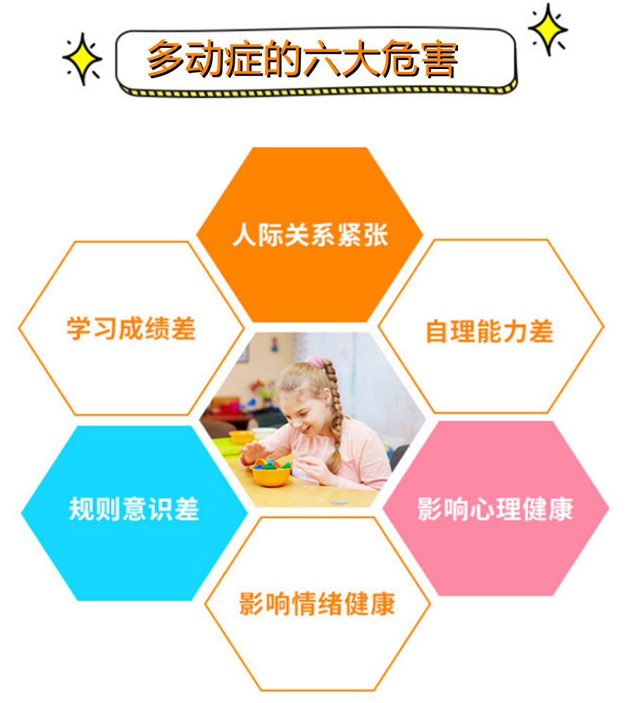 长沙十大儿童多动症干预训练机构排名