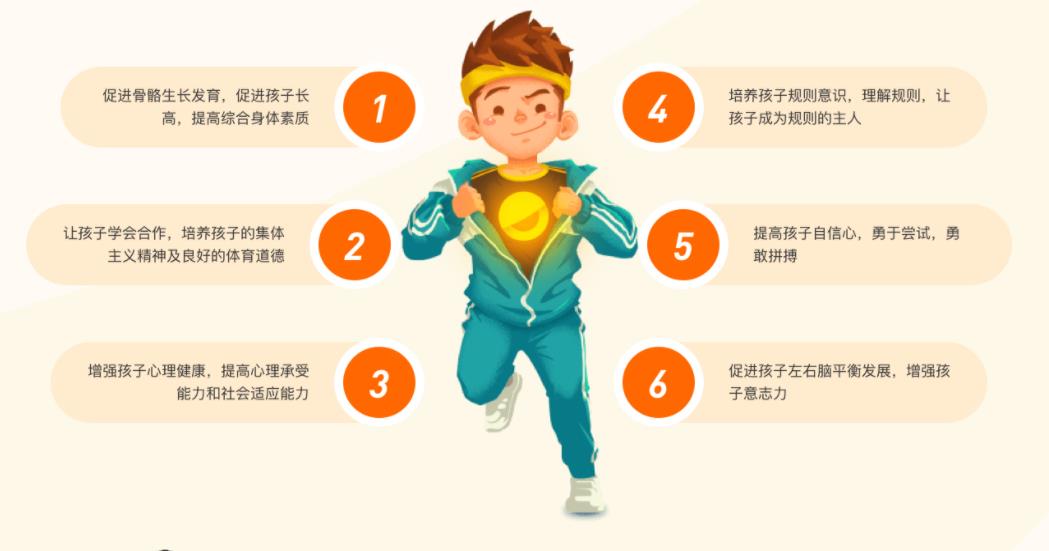 天津南开区青少年篮球暑假班2021