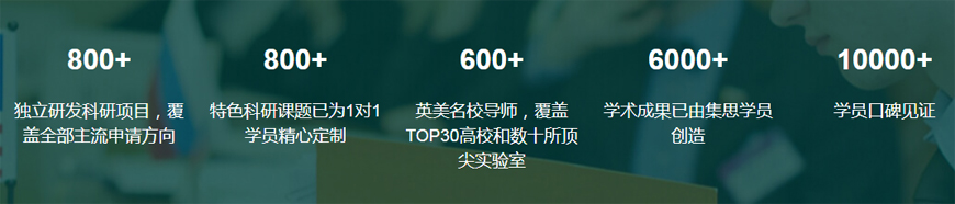 郑州十大留学背景提升科研项目培训机构排名